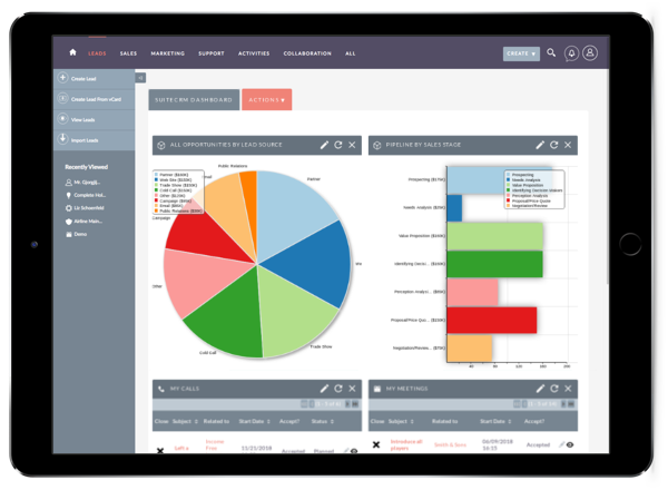 Warum |SuiteCRM|? Ihre Vorteile auf einen Blick
